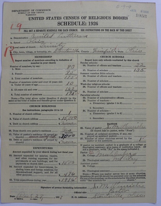 Scan of United Lutheran Church in America: 1953
