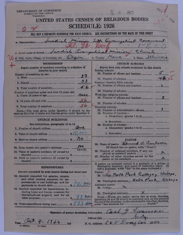 Scan of Swedish Evangelical Mission Covenant of America: 80