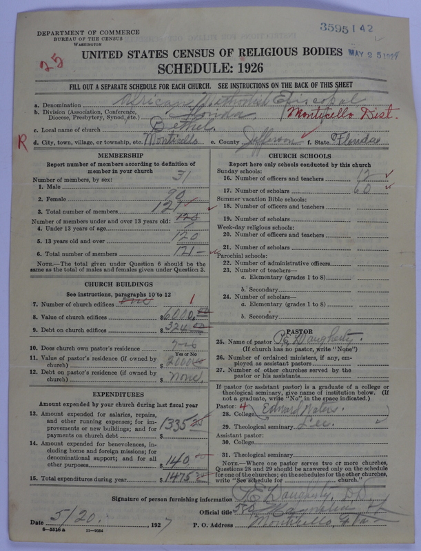 Scan of African Methodist Episcopal Church: 3595