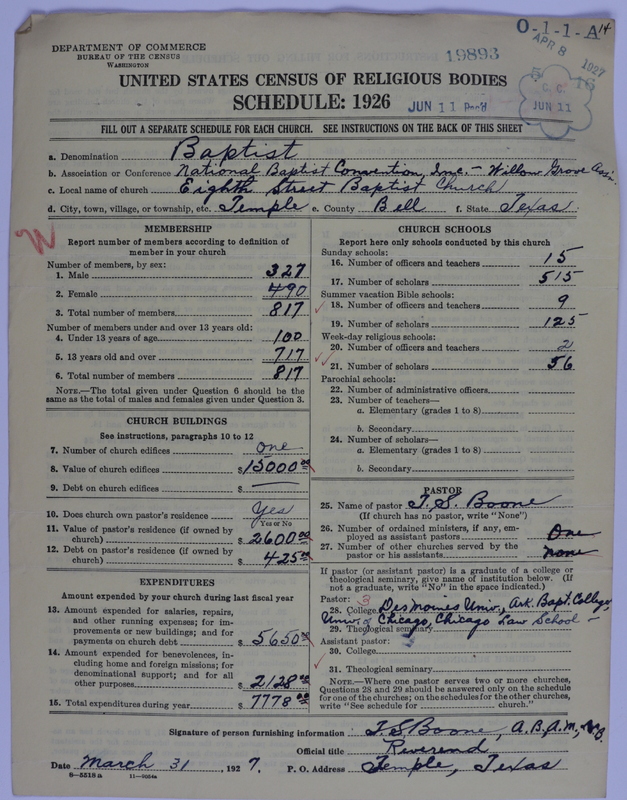 Scan of Negro Baptists: 19893