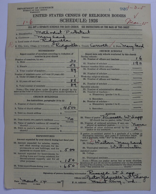 Scan of Methodist Protestant Church: 926