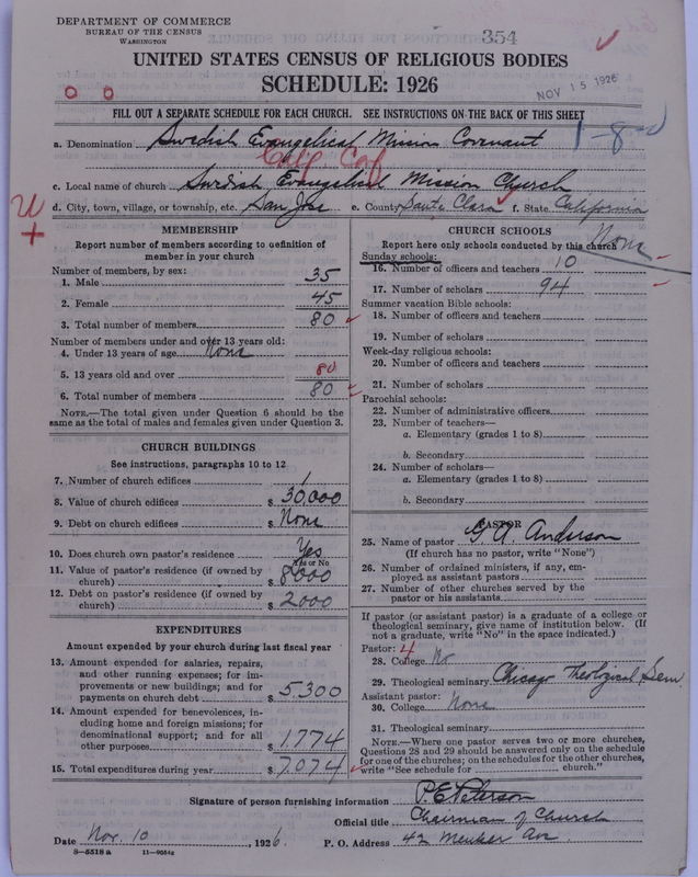 Scan of Swedish Evangelical Mission Covenant of America: 354