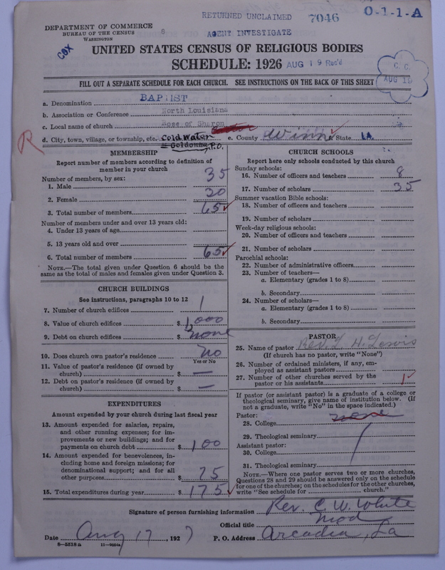 Scan of Negro Baptists: 7046