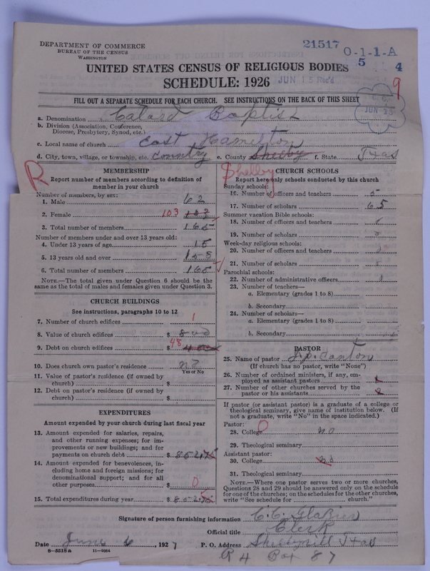 Scan of Negro Baptists: 21517
