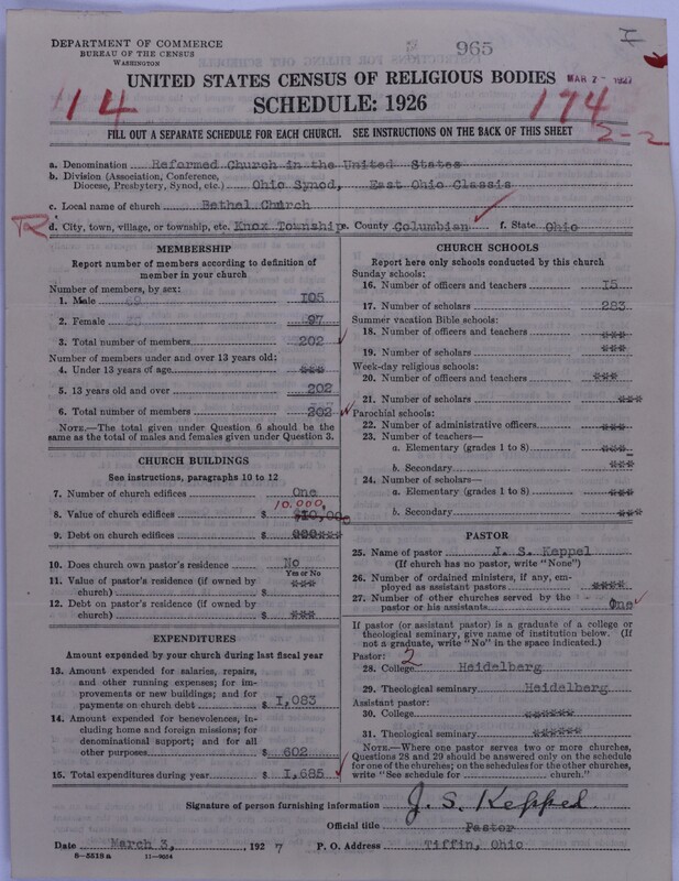 Scan of Reformed Church in the United States: 965