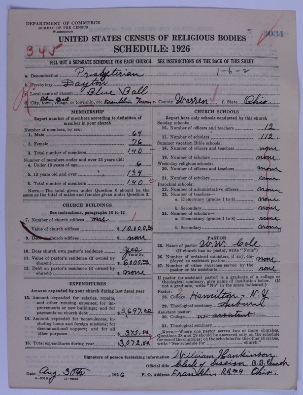 Scan of Presbyterian Church in the United States of America: 3034