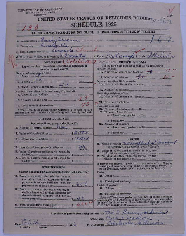 Scan of Presbyterian Church in the United States of America: 3671