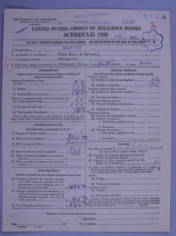 Scan of Negro Baptists: 4538