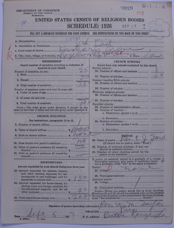 Scan of Negro Baptists: 7019