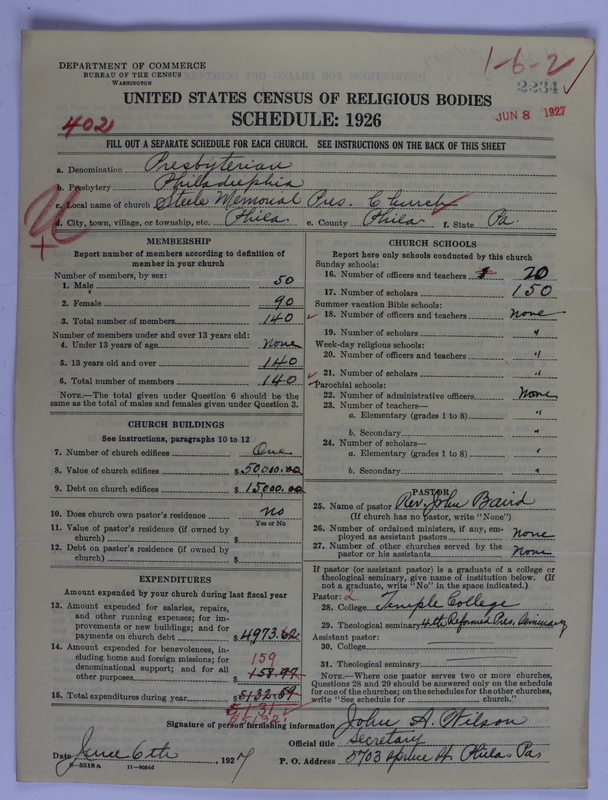 Scan of Presbyterian Church in the United States of America: 2234