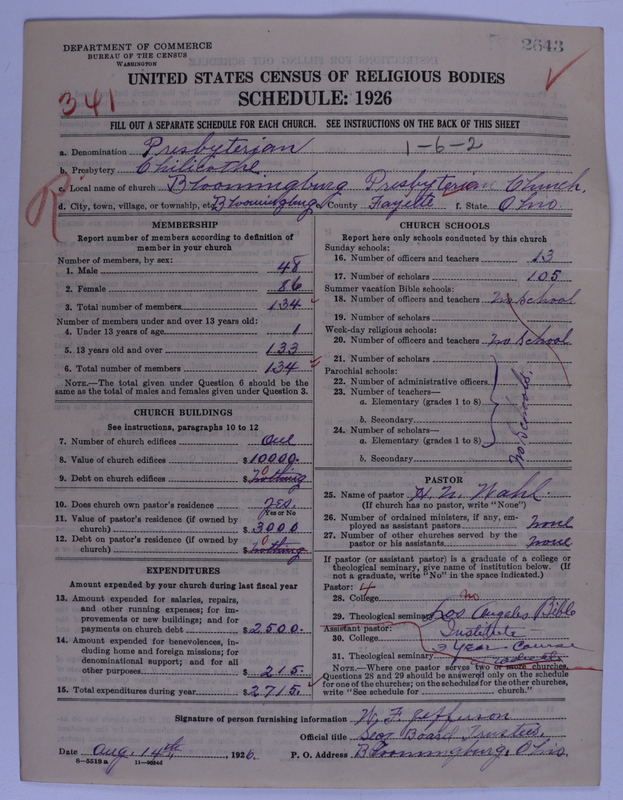 Scan of Presbyterian Church in the United States of America: 2643