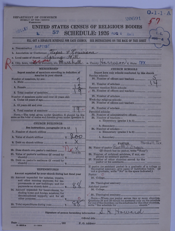 Scan of Negro Baptists: 20691