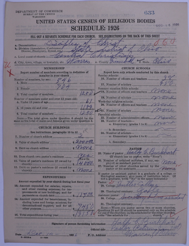 Scan of Disciples of Christ: 633