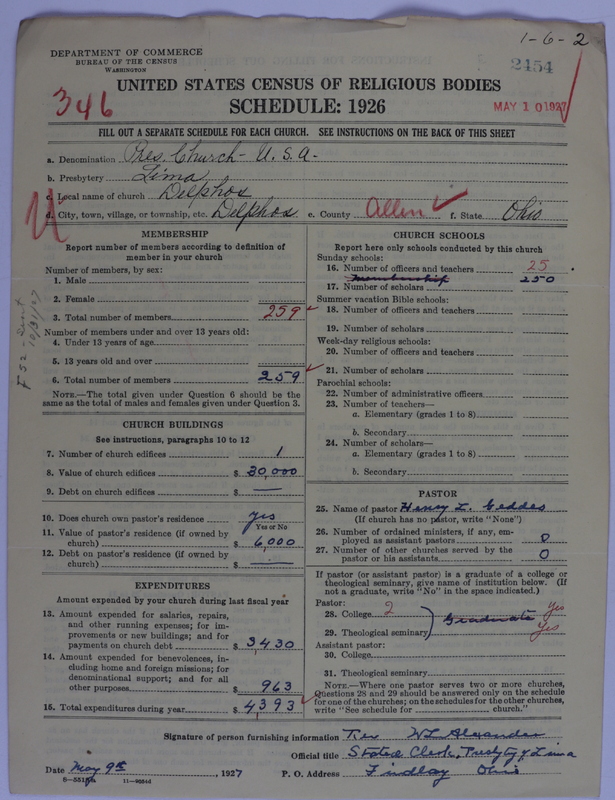 Scan of Presbyterian Church in the United States of America: 2454