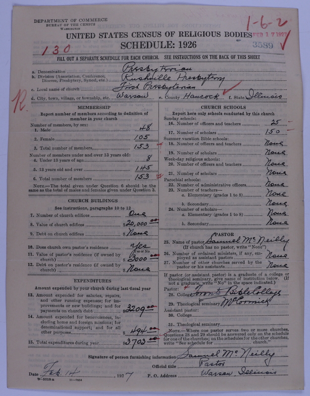 Scan of Presbyterian Church in the United States of America: 3589