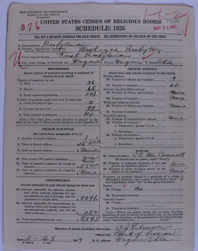 Scan of Presbyterian Church in the United States of America: 7482