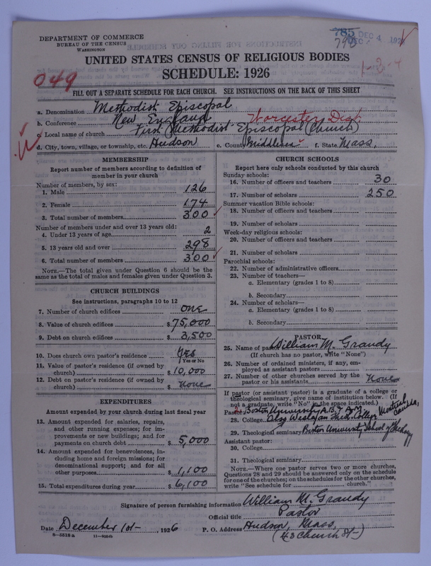 Scan of Methodist Episcopal Church: 790