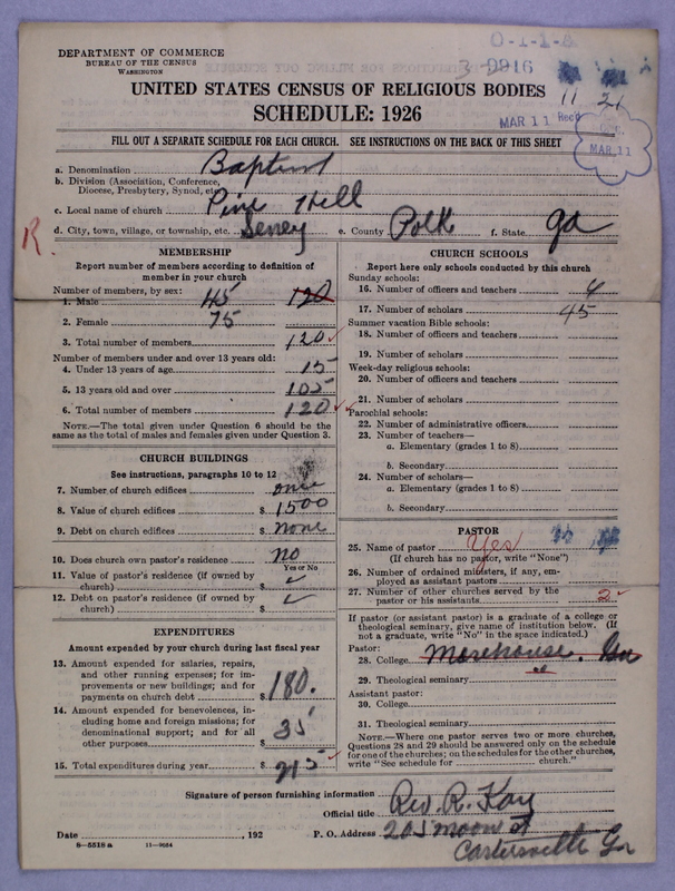 Scan of Negro Baptists: 9916