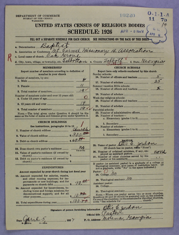 Scan of Negro Baptists: 10220