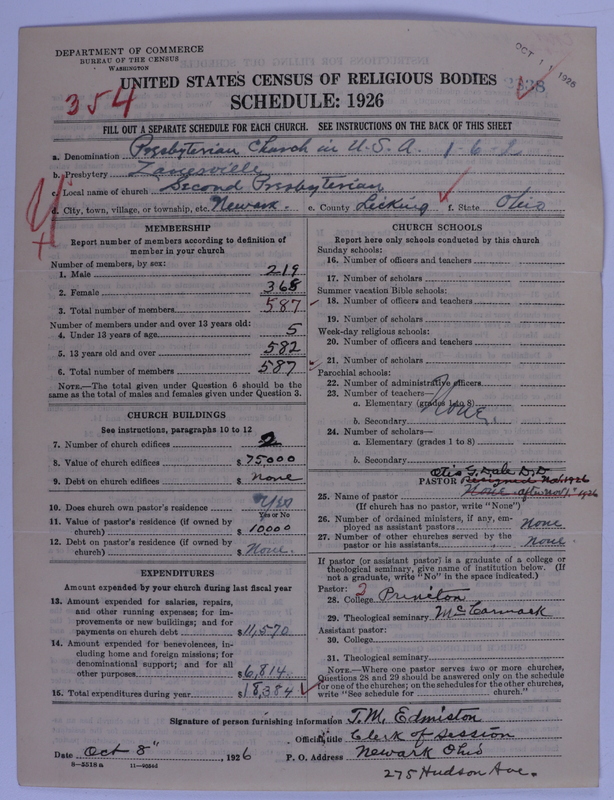 Scan of Presbyterian Church in the United States of America: 2838