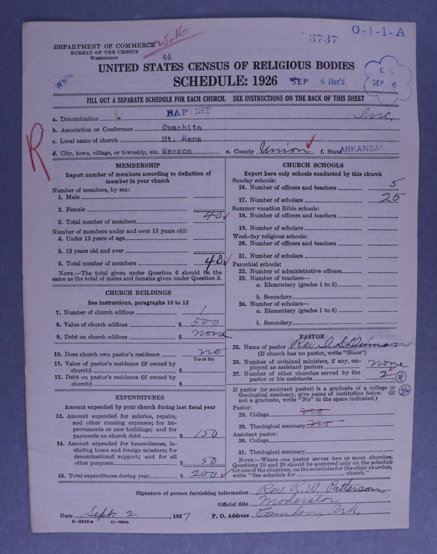 Scan of Negro Baptists: 3737