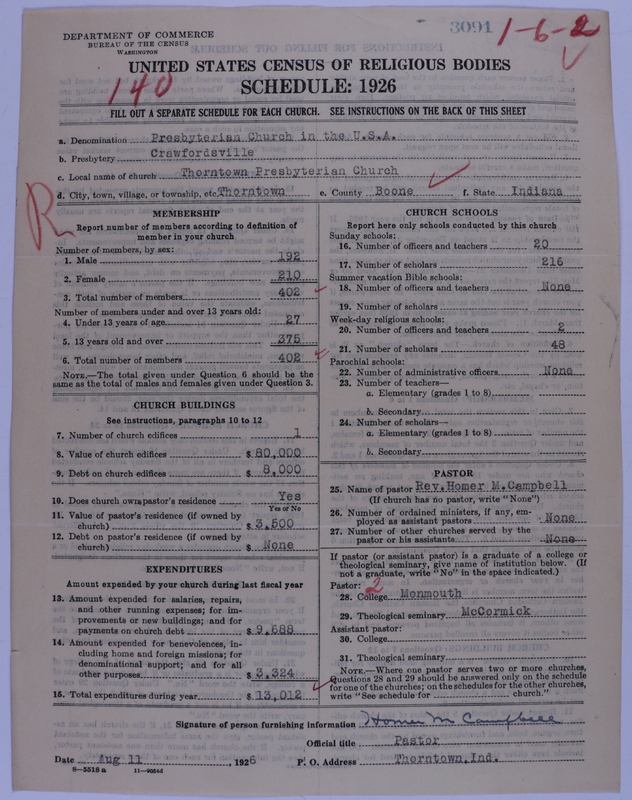 Scan of Presbyterian Church in the United States of America: 3091