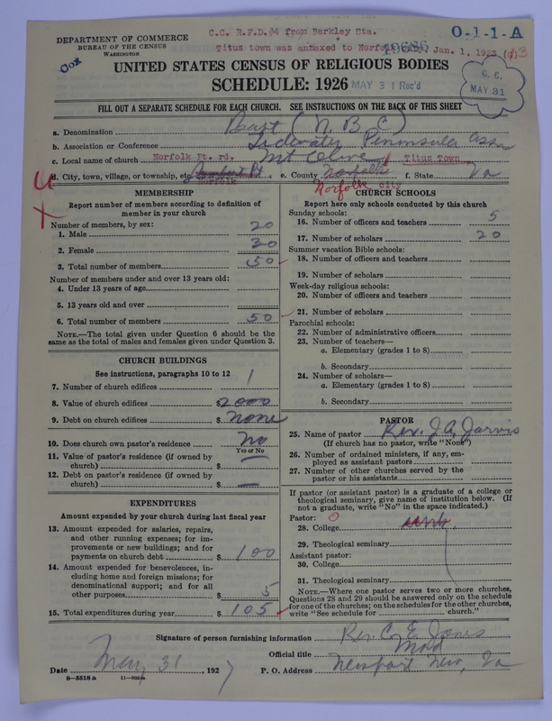 Scan of Negro Baptists: 19686