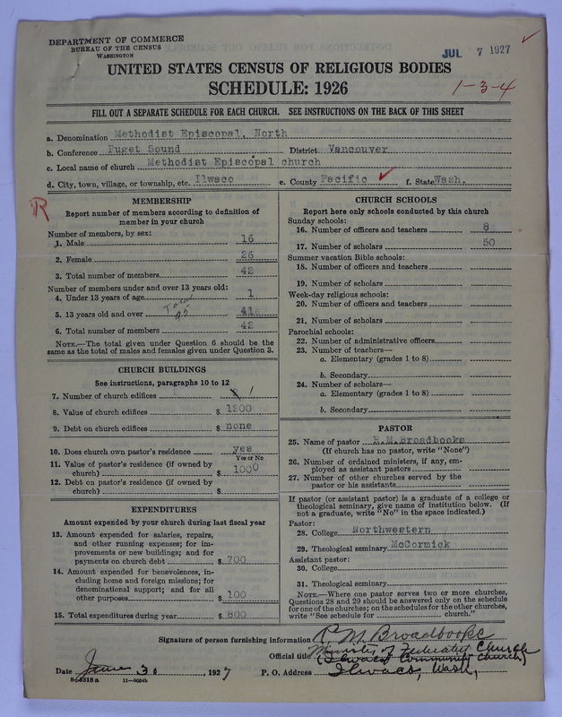 Scan of Federated Churches: