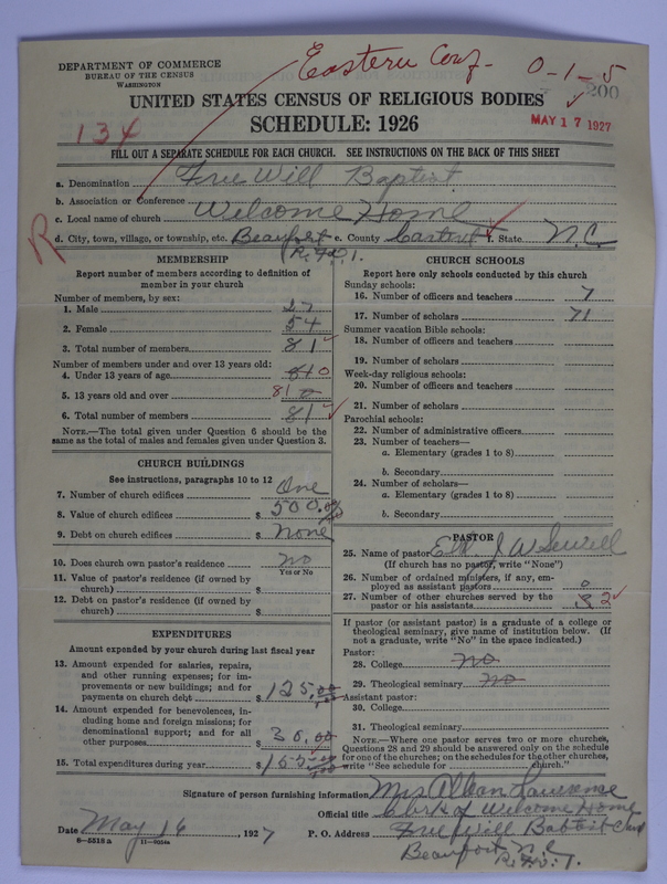 Scan of Free Will Baptists: 200