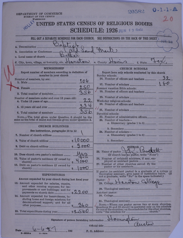 Scan of Negro Baptists: 20582