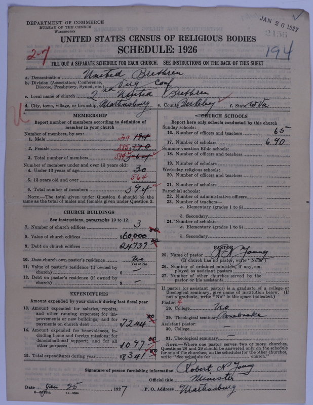 Scan of Church of the United Brethren in Christ: 2456
