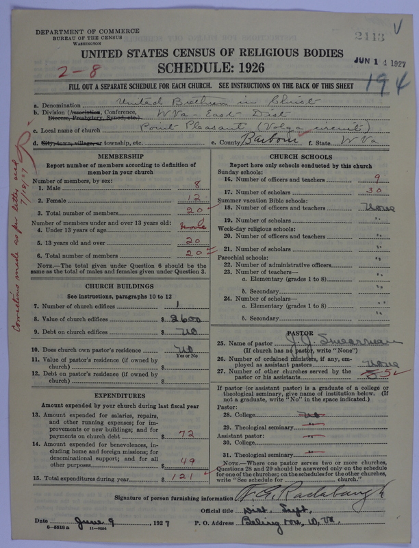 Scan of Church of the United Brethren in Christ: 2443