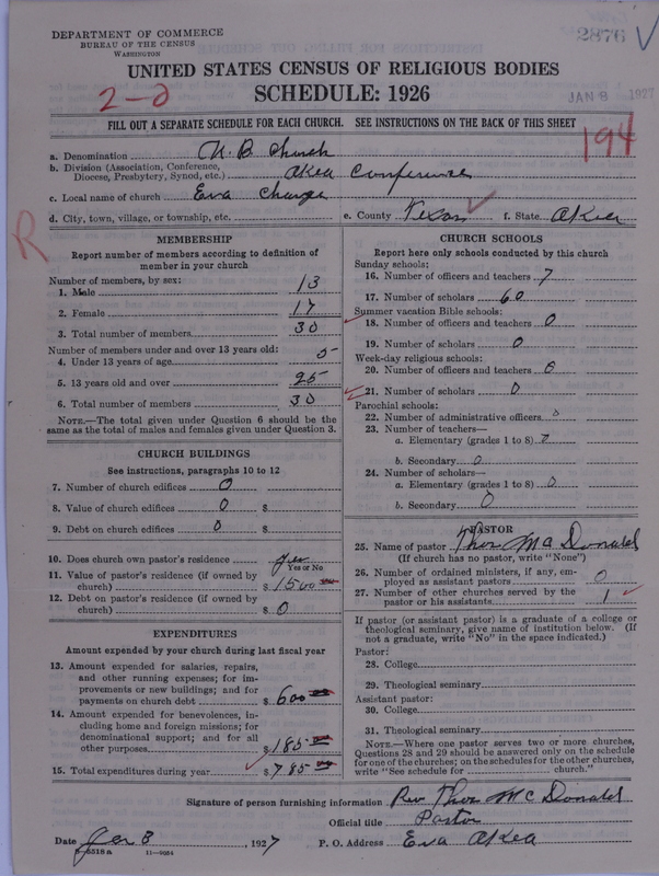 Scan of Church of the United Brethren in Christ: 2876