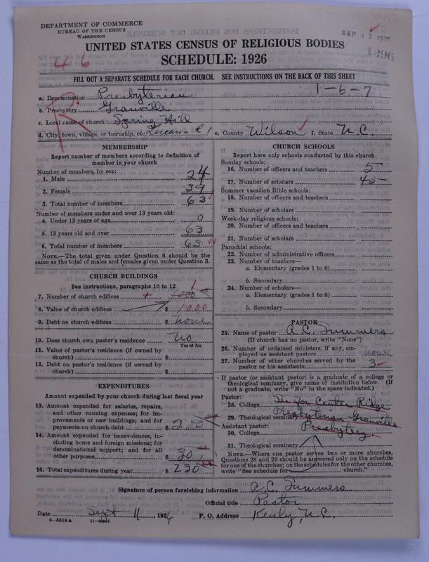 Scan of Presbyterian Church in the United States: 1296