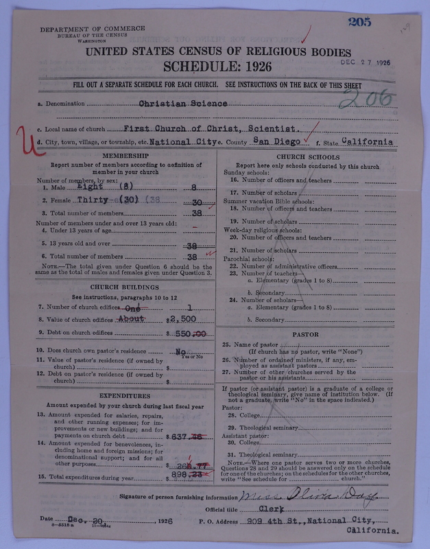 Scan of Church of Christ, Scientist: 205