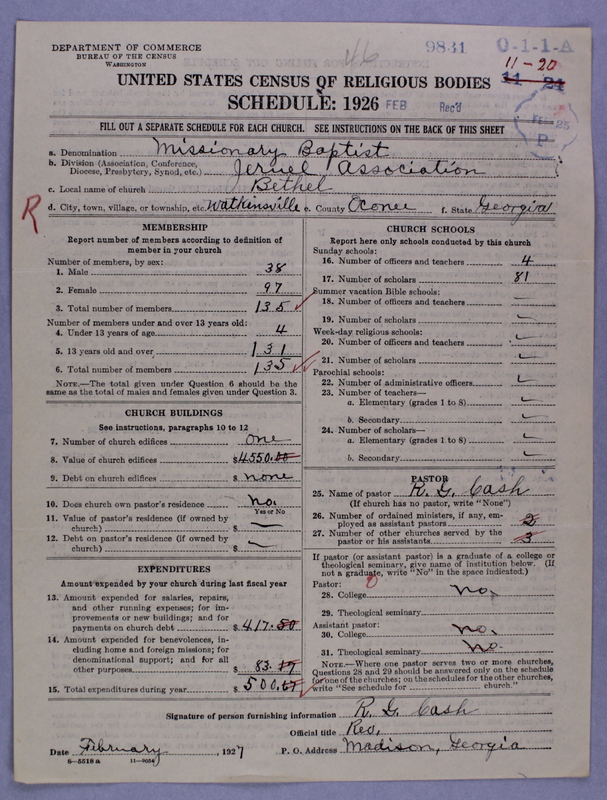 Scan of Negro Baptists: 9831