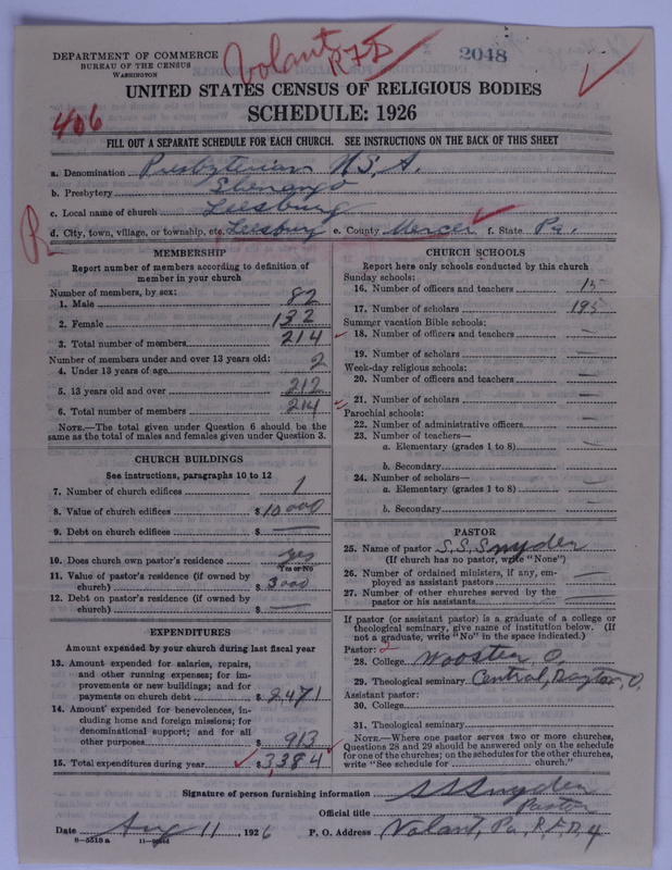 Scan of Presbyterian Church in the United States of America: 2048
