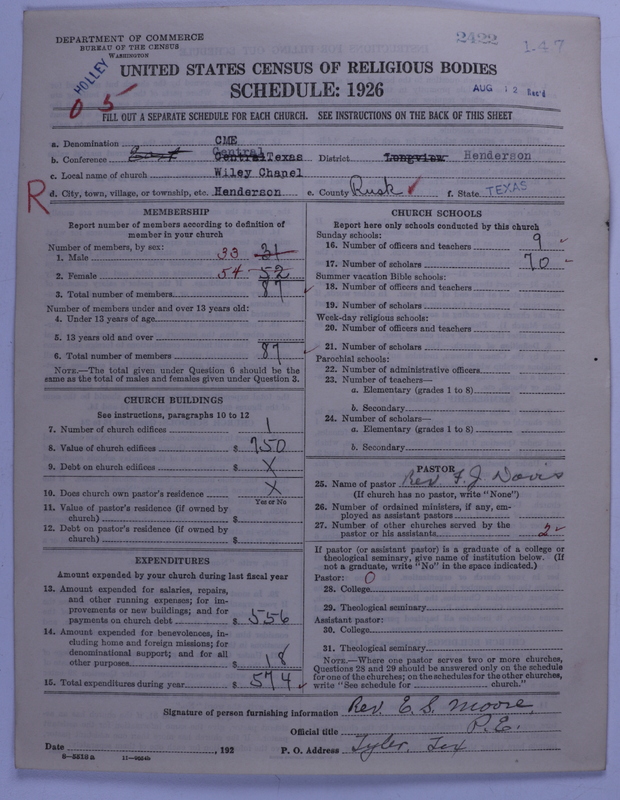 Scan of Colored Methodist Episcopal Church: 2422