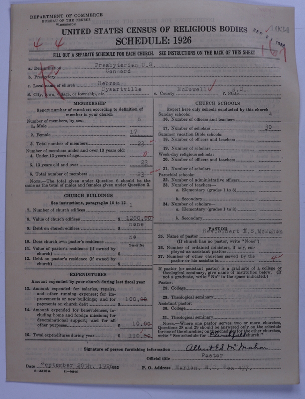 Scan of Presbyterian Church in the United States: 1034