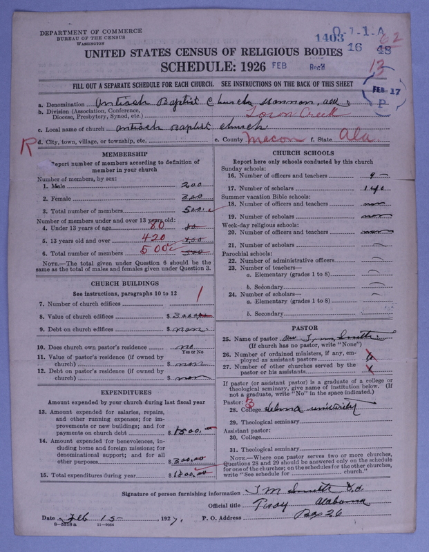 Scan of Negro Baptists: 1403