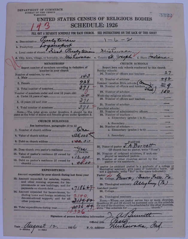 Scan of Presbyterian Church in the United States of America: 3322