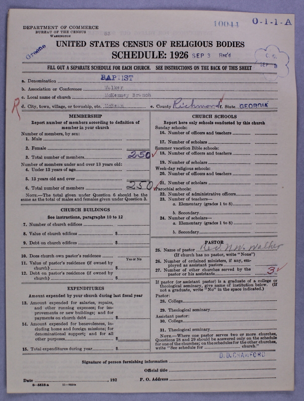 Scan of Negro Baptists: 10044