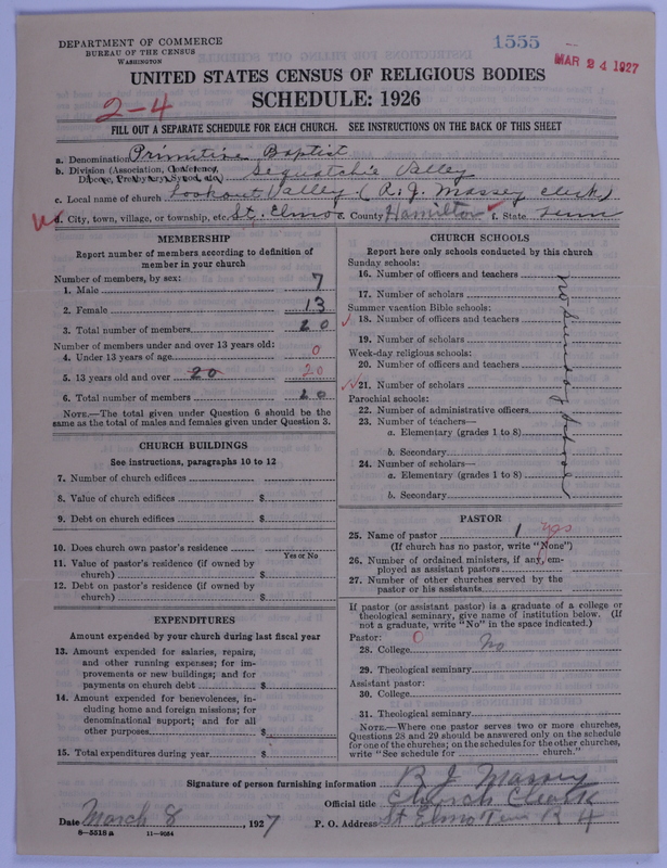 Scan of Primitive Baptists: 1555