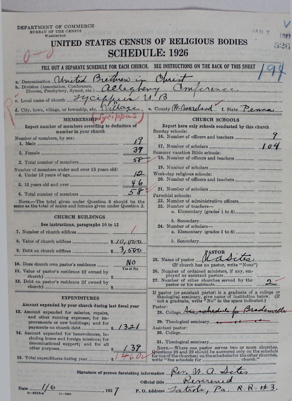 Scan of Church of the United Brethren in Christ: 526