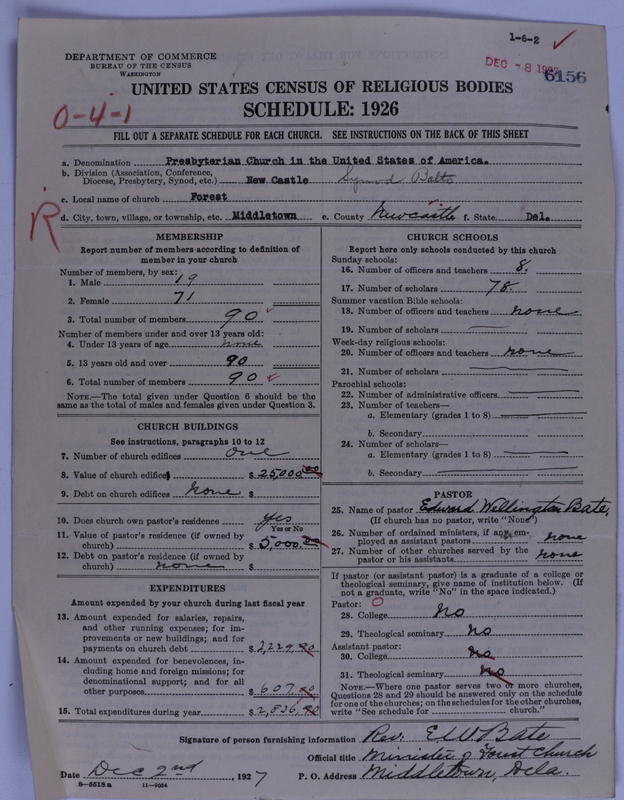 Scan of Presbyterian Church in the United States of America: 6156