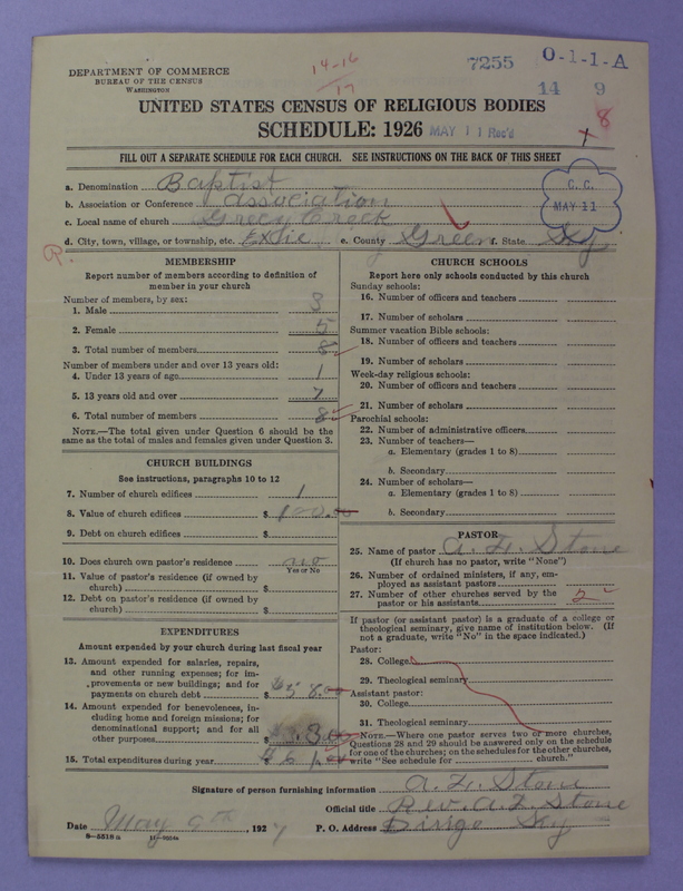 Scan of Negro Baptists: 7255