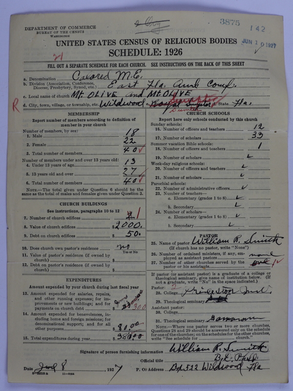 Scan of African Methodist Episcopal Church: 3875