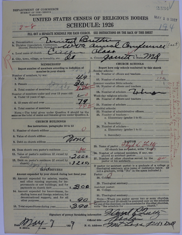 Scan of Church of the United Brethren in Christ: 2334