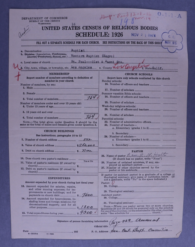 Scan of Negro Baptists: 198
