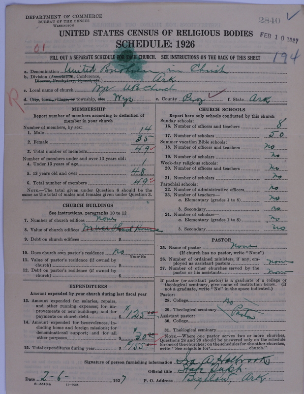 Scan of Church of the United Brethren in Christ: 2840